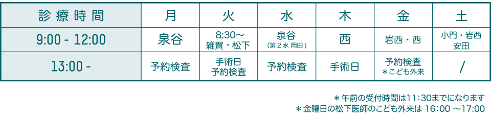 診療時間