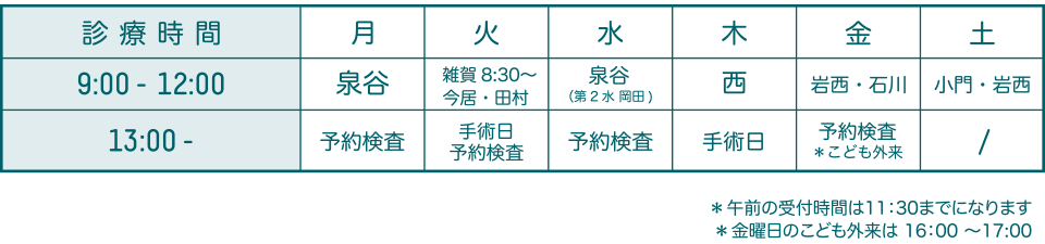 診療時間